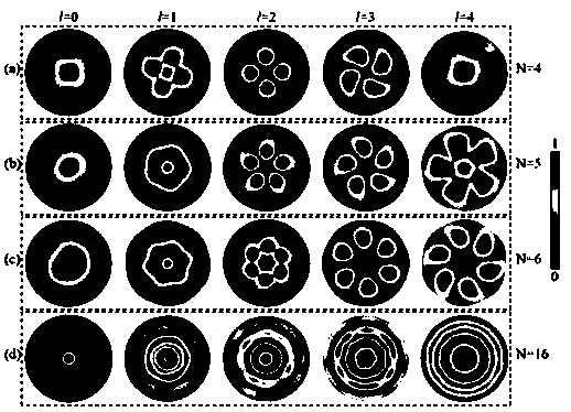 Acoustic vortex field detector based on Fraunhofer diffraction principle