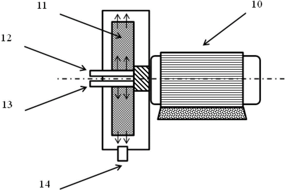 Method for preparing nanometer barium sulfate by using molecule mixing strengthening reactor