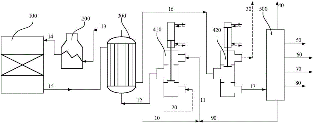 Methanol-to-propylene reaction regeneration system and method