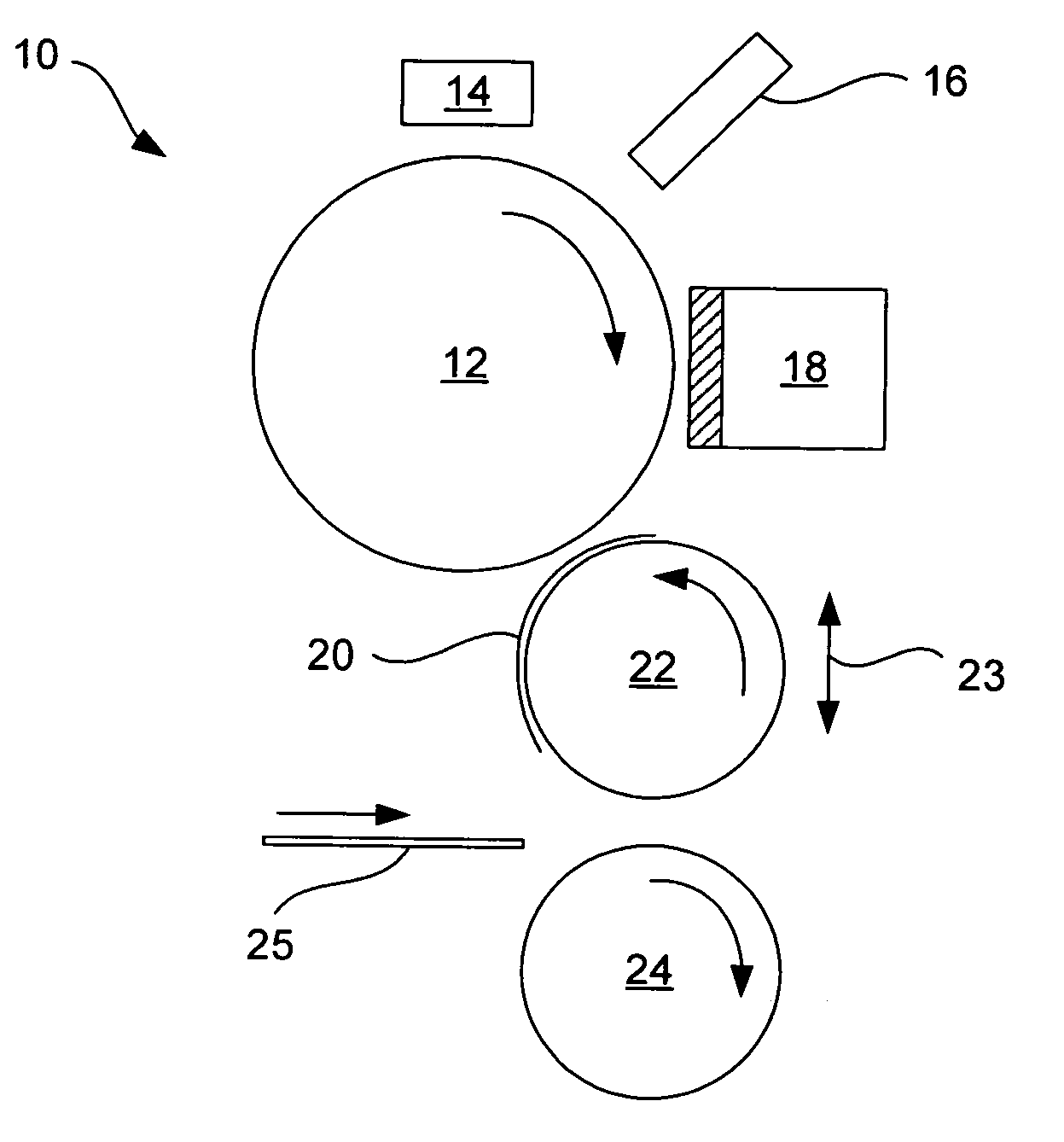 Electrophotographic printing of electronic devices