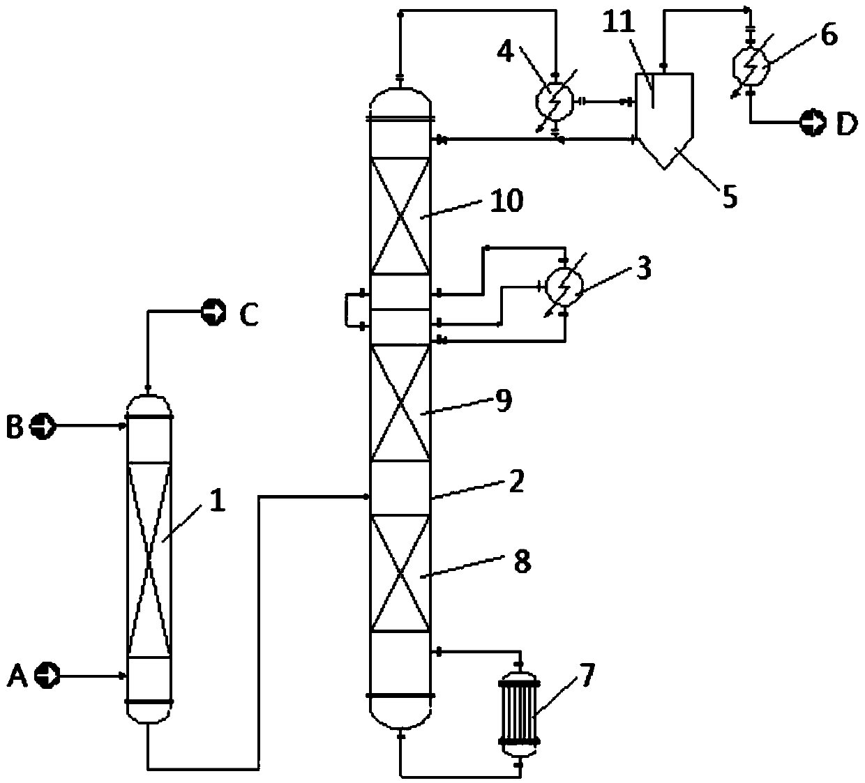 Process and system for preparing high-purity liquid hydrogen cyanide