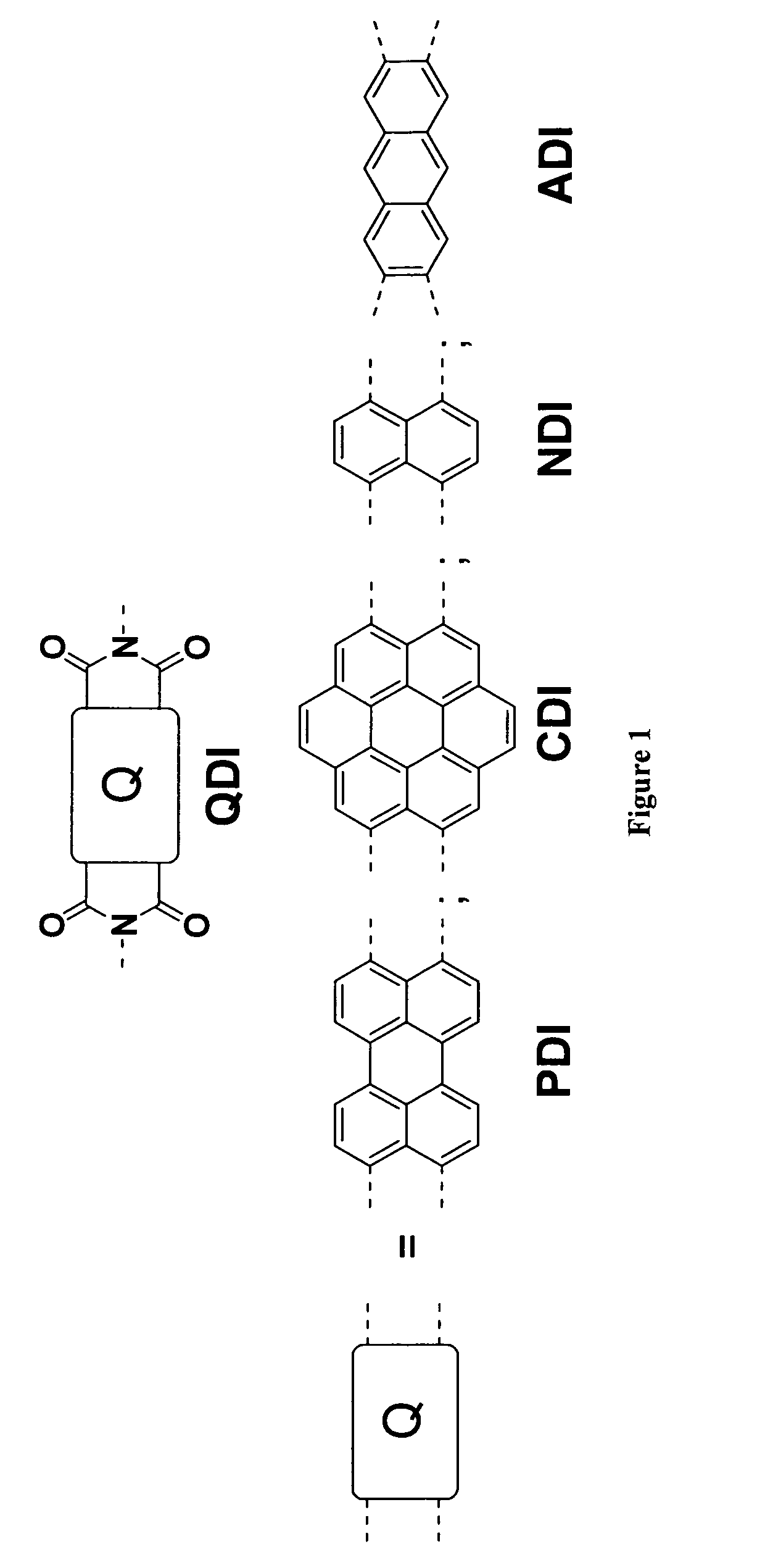 Methods for preparing arene-BIS (dicarboximide)-based semiconducting materials and related intermediates for preparing same