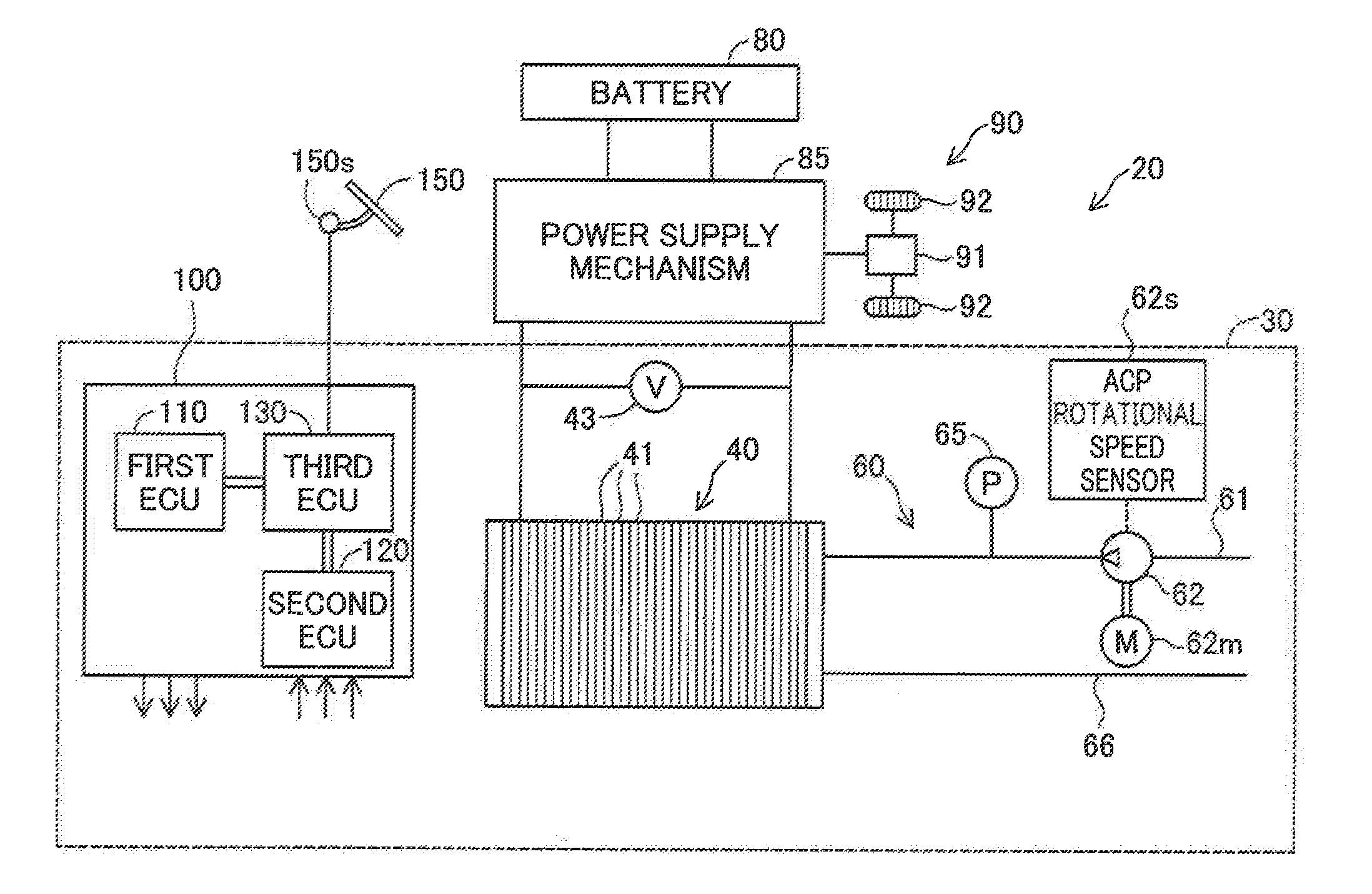 Fuel Cell System and Method for Controlling Rotational Speed of Air Compressor