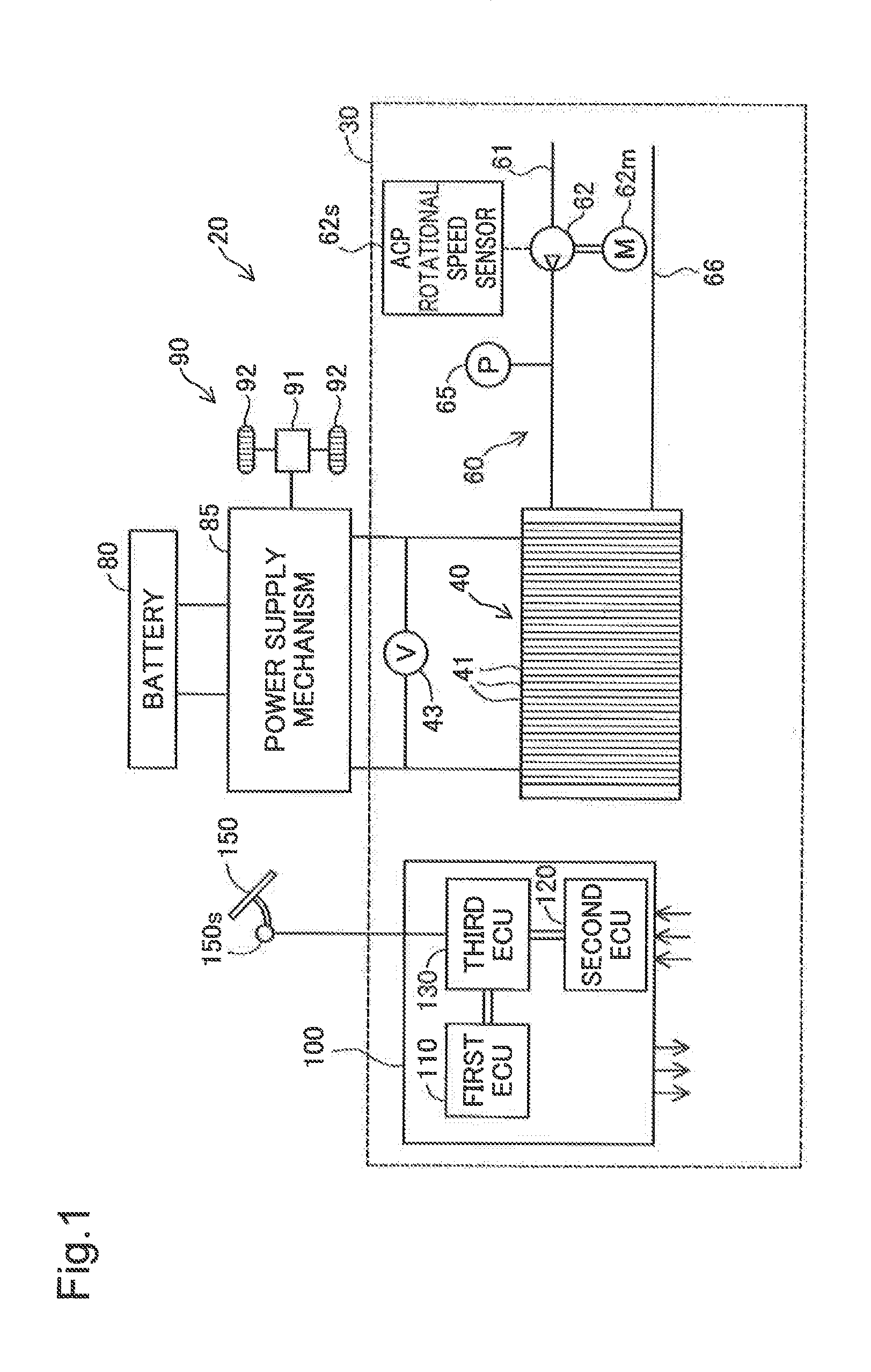 Fuel Cell System and Method for Controlling Rotational Speed of Air Compressor