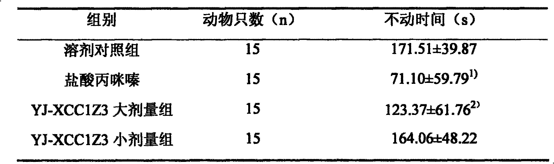 Anti-depression medicament as well as preparation method and application thereof