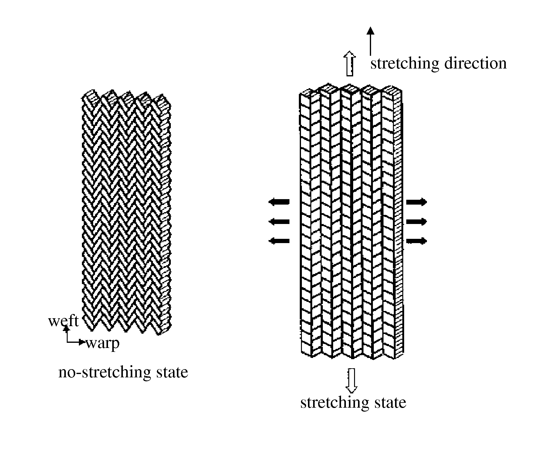 Three dimensional negative poisson'S ratio spacer knitted fabric and method for making the same