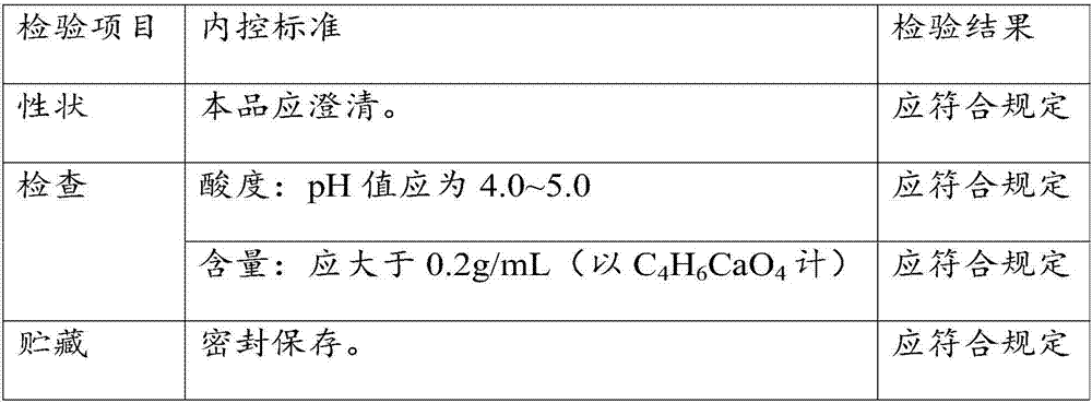 Calcium acetate raw material medicine and preparation method and application thereof