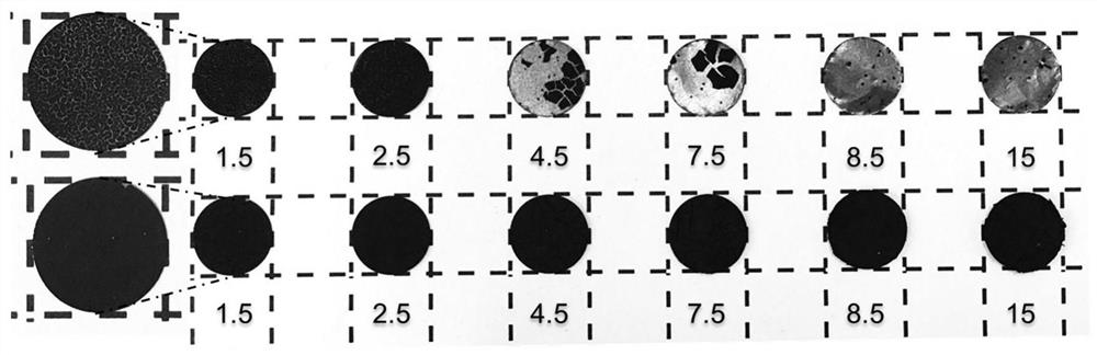 A kind of drying method for preparing electrode based on blade coating method and its electrode and application