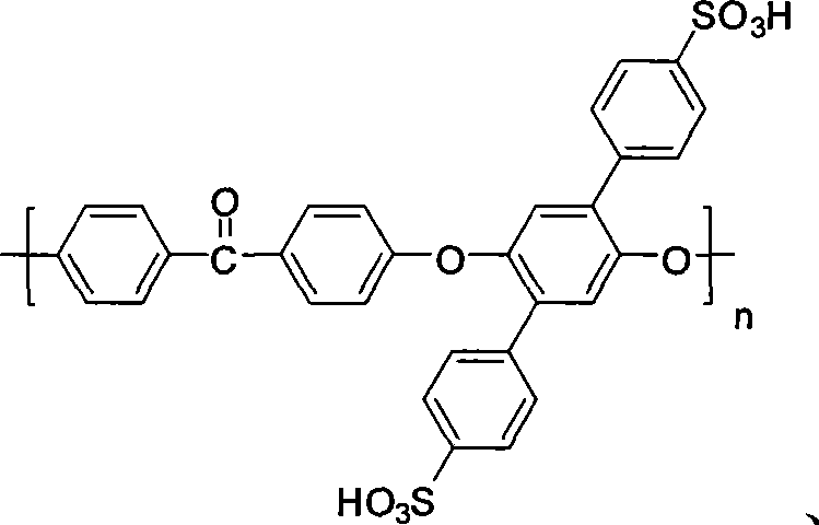 Side base sulfonic acid type polyarylether material, and preparation method and application thereof