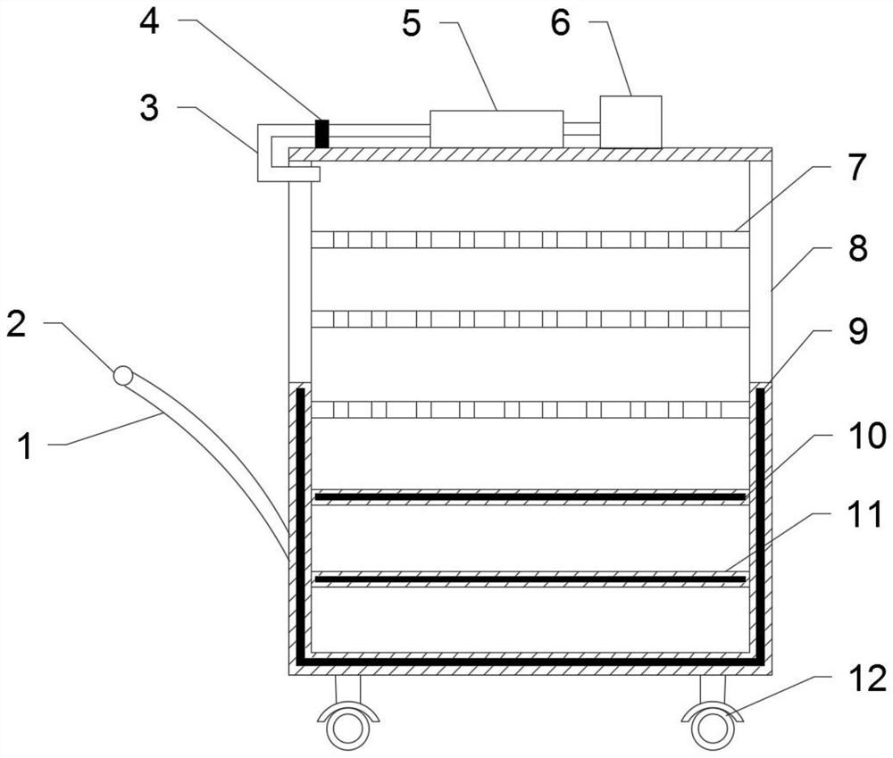 Feeding device for biological pharmacy