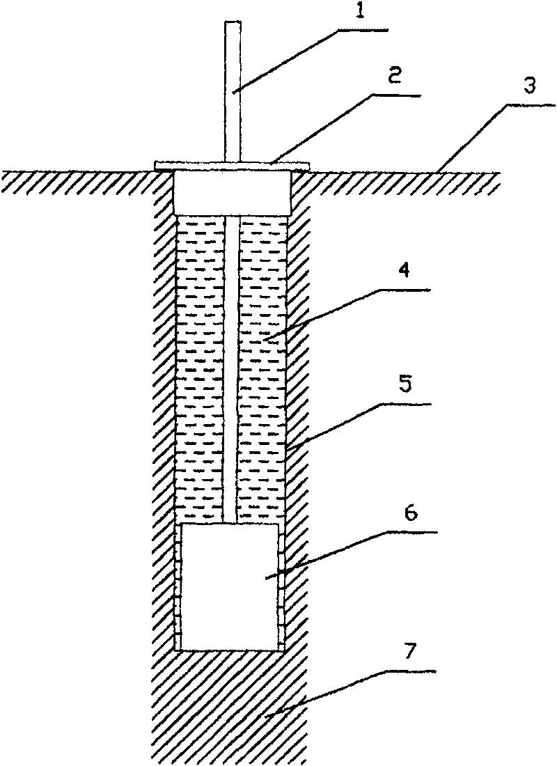 Construction method of relief well