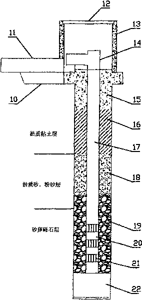 Construction method of relief well