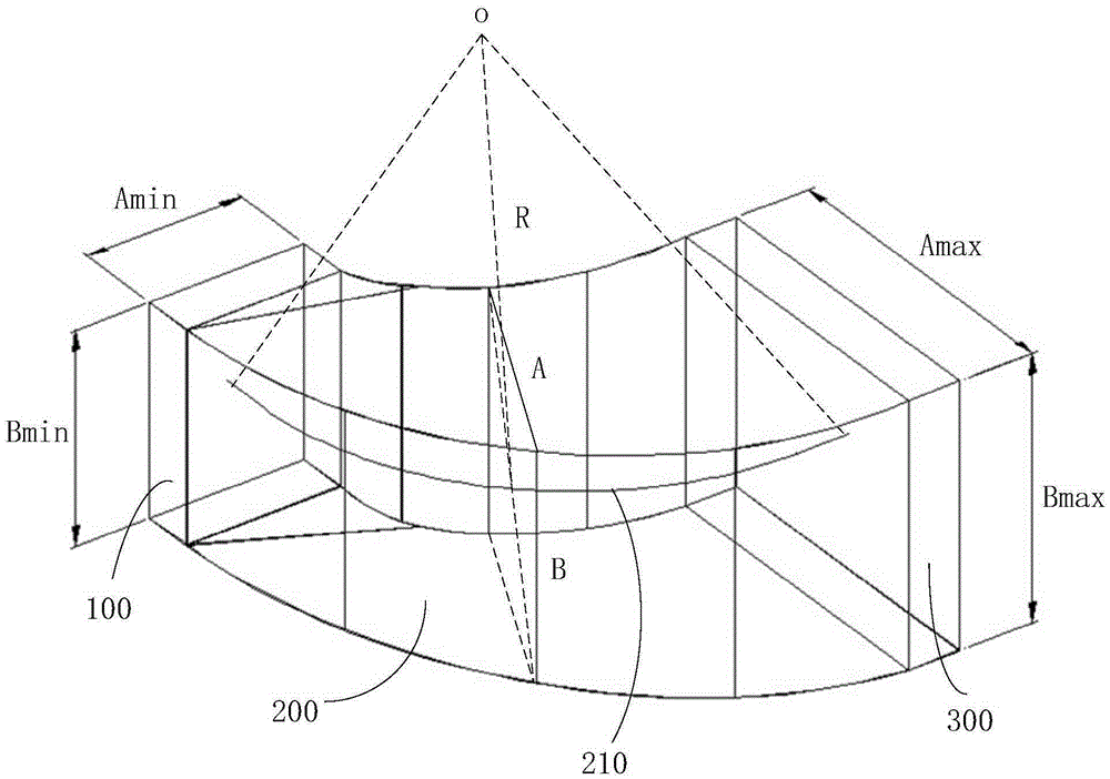 Novel reducing square bend and flue gas pipeline system