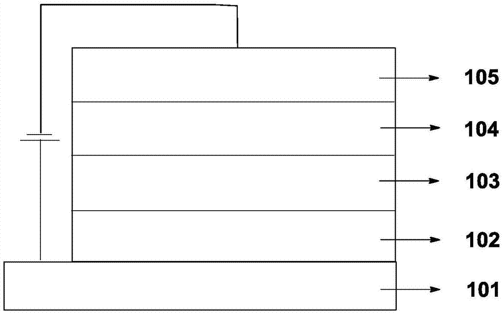 Organic electroluminescent material and application thereof