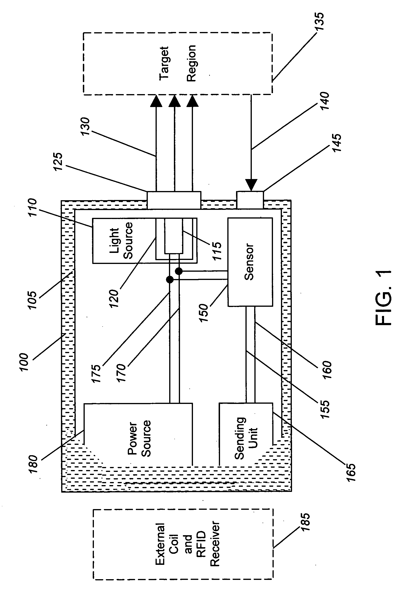 Device and methods for the detection of locally-weighted tissue ischemia