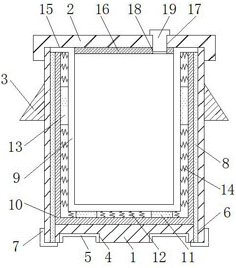 Chemical material barrel capable of providing stable storage environment for chemical materials