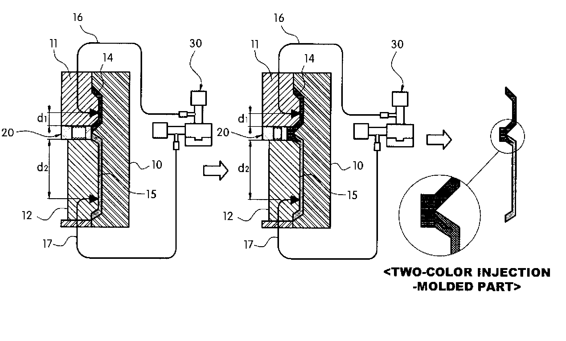 Mold and Method for Producing Two-Color Injection-Molded Parts