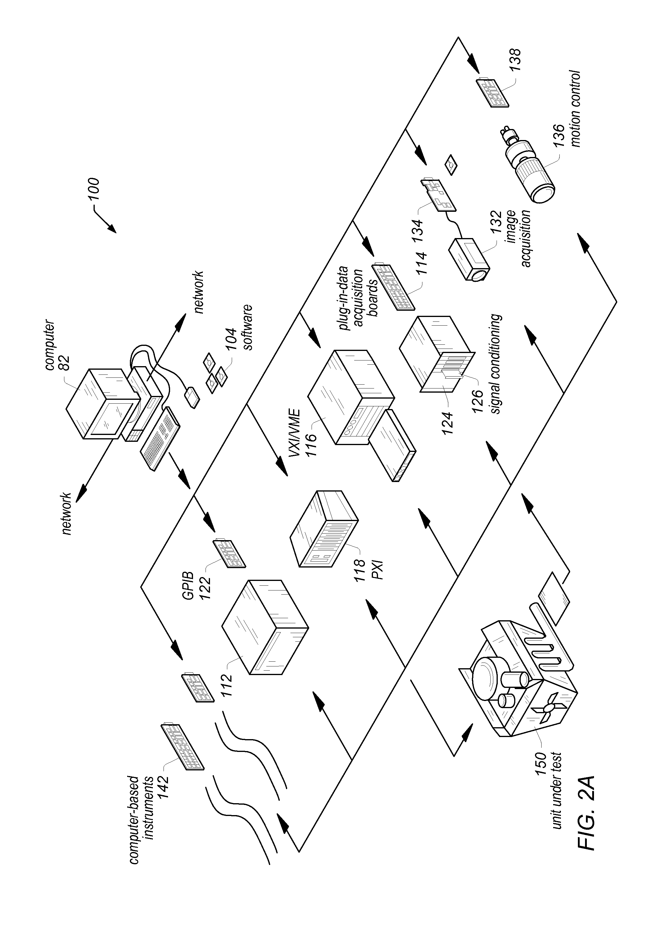 Clock Distribution in a Distributed System with Multiple Clock Domains Over a Switched Fabric