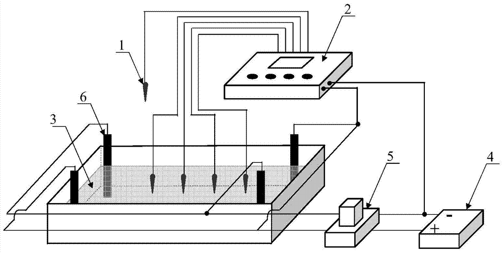 An electric field monitoring device and method for electrokinetic remediation of polluted soil
