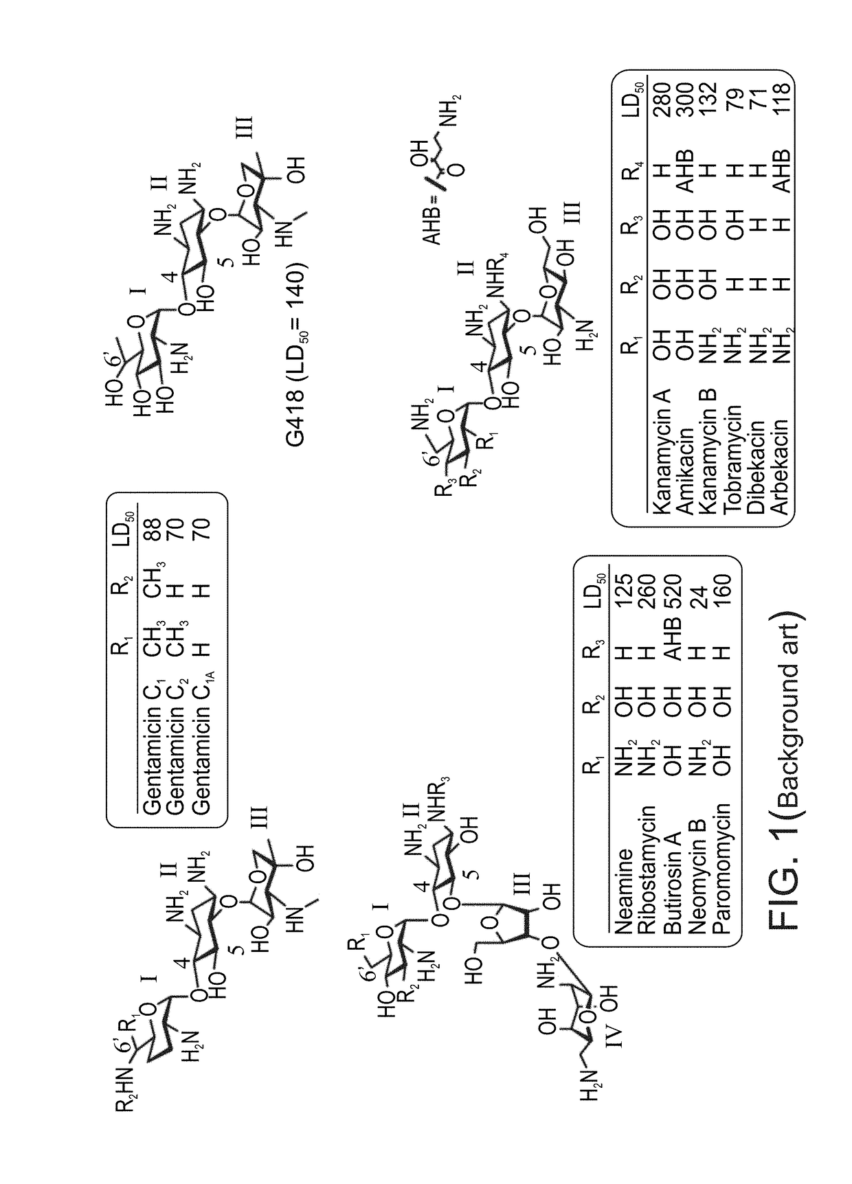 Aminoglycoside derivatives and uses thereof in treating genetic disorders