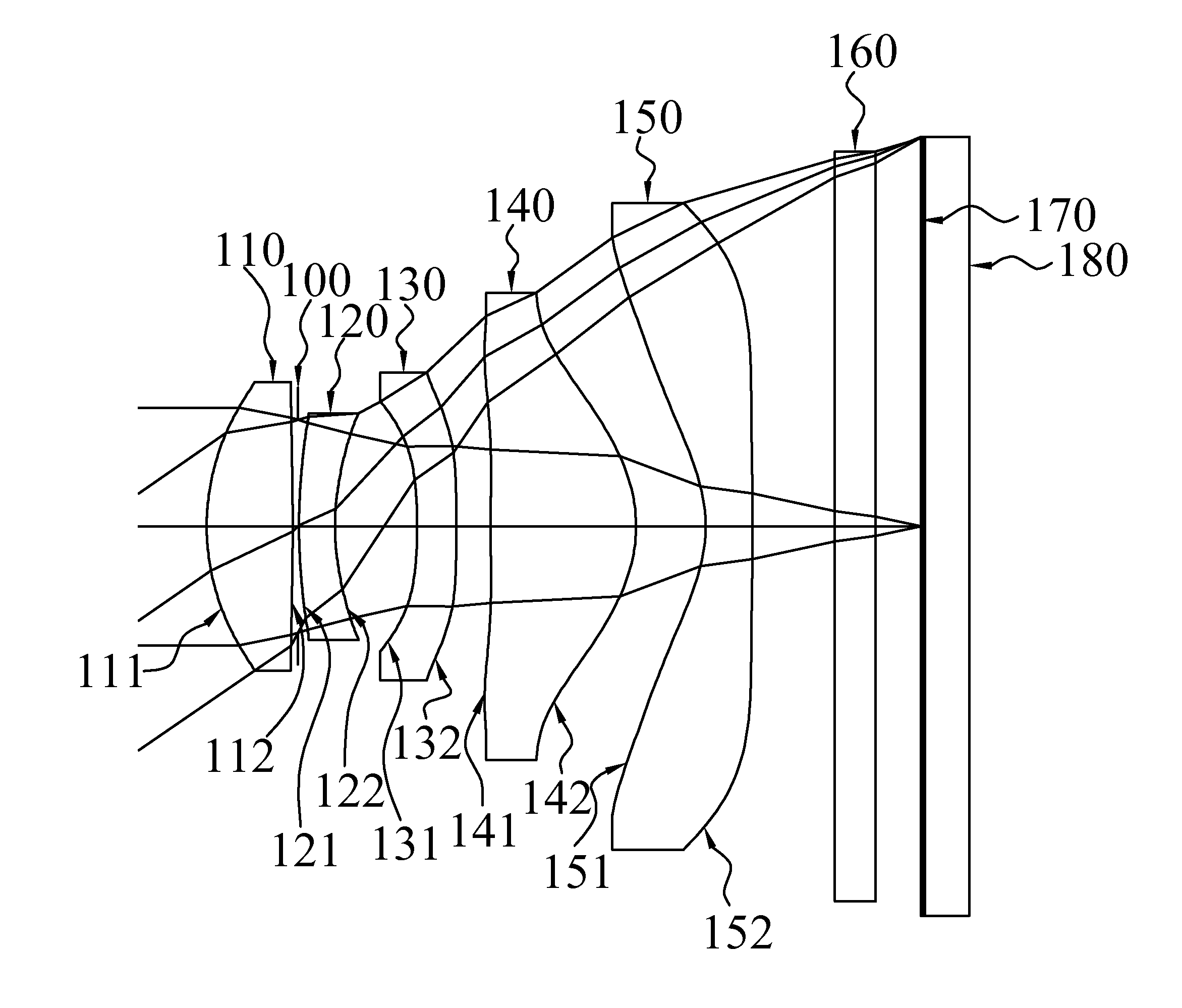 Optical Imaging Lens Assembly