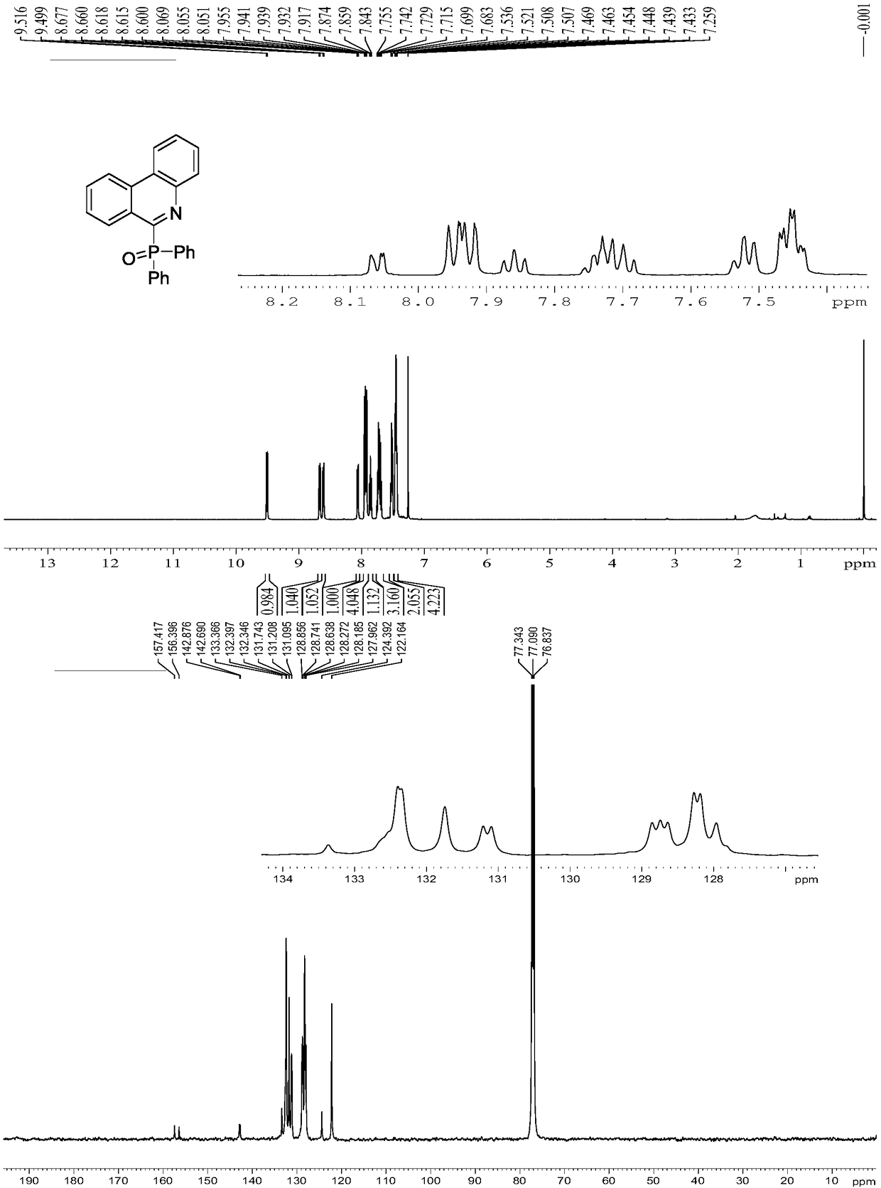 A kind of preparation method of 6-phosphoryl substituted phenanthridine derivatives