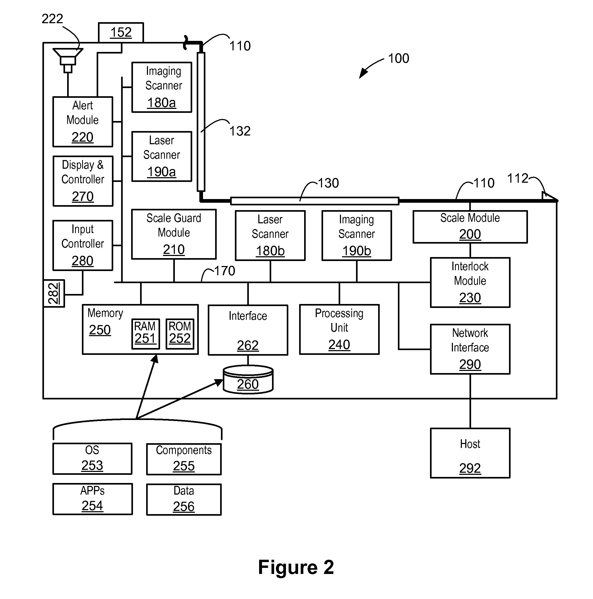 Systems and methods for reducing weighing errors associated with partially off-scale items