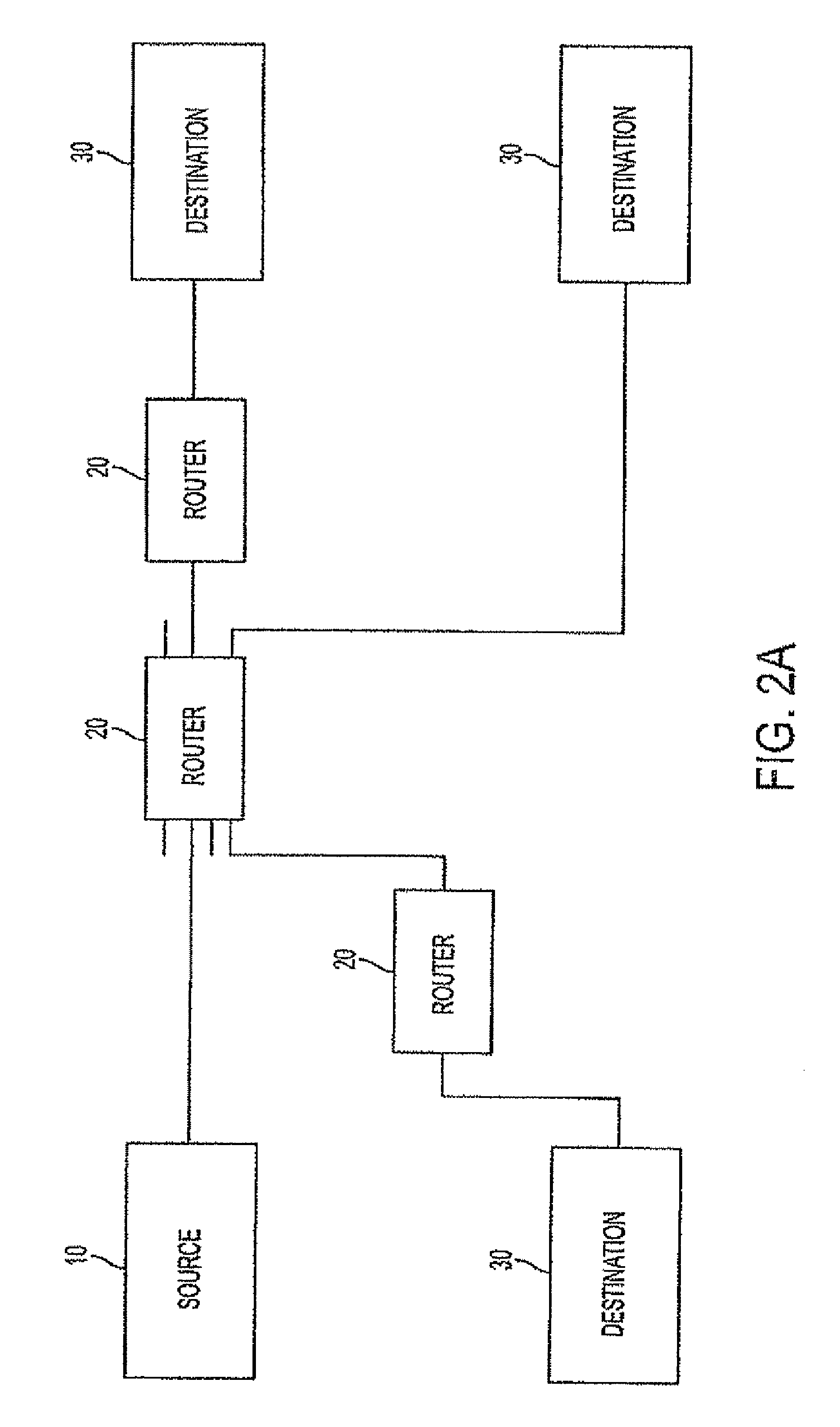 Filtering and route lookup in a switching device