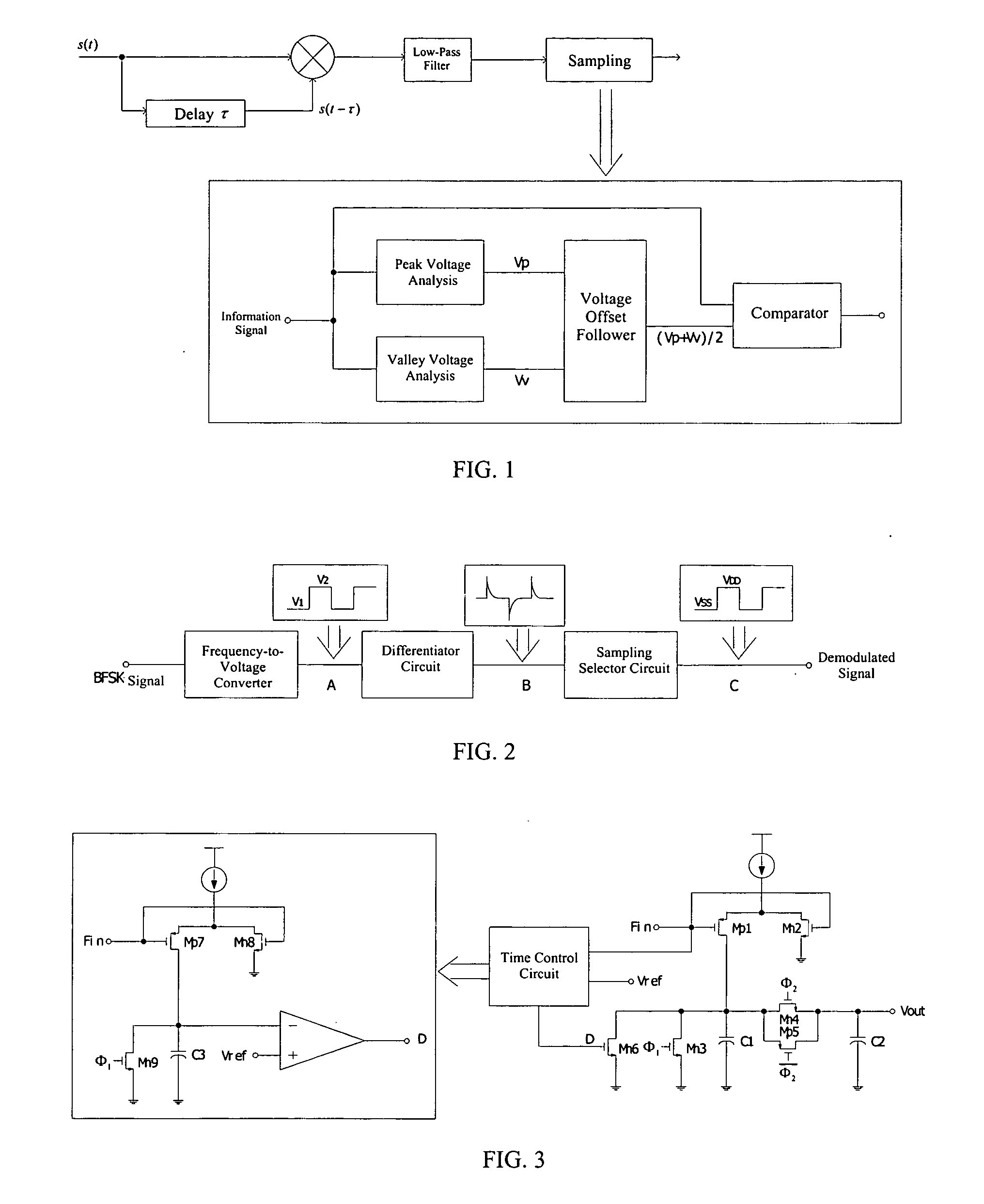 Binary frequency-shift keying demodulator