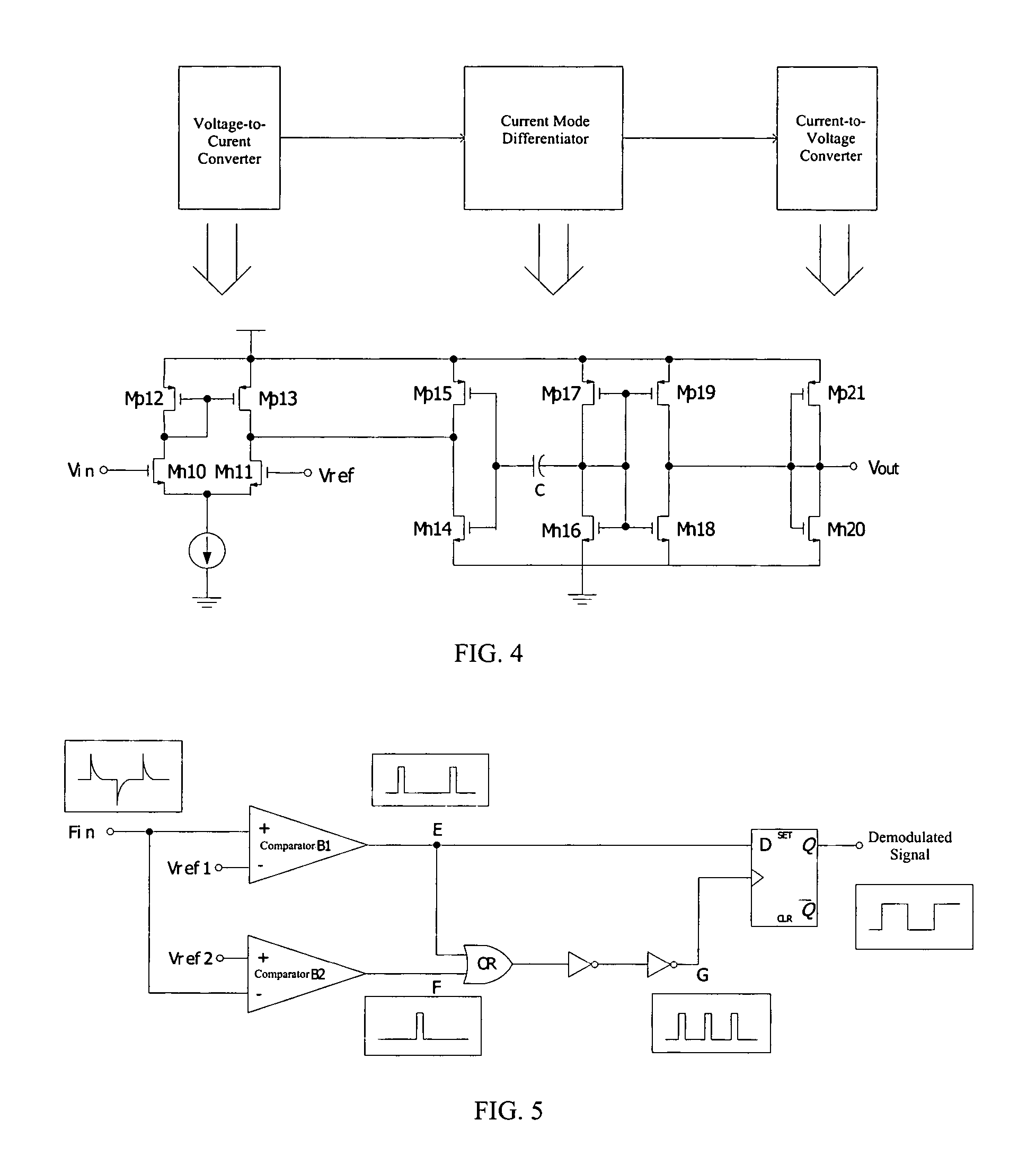 Binary frequency-shift keying demodulator