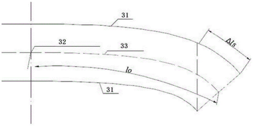 A method for the preparation of rail rows in curved sections of urban rail construction