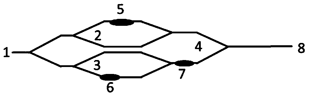 Automatic bias voltage control method and device for parallel mzi type iq electro-optic modulator