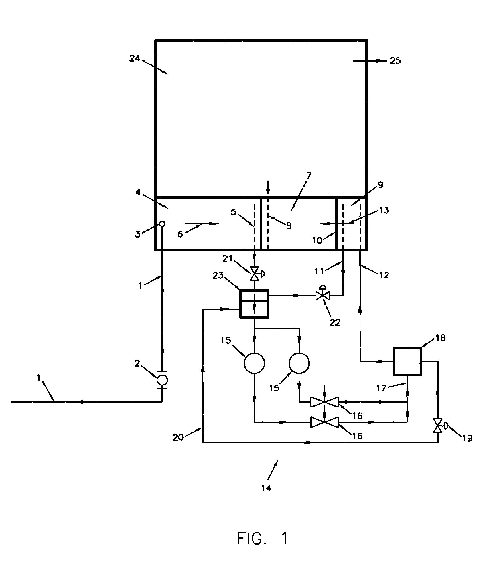 Wastewater Lagoon Aeration System