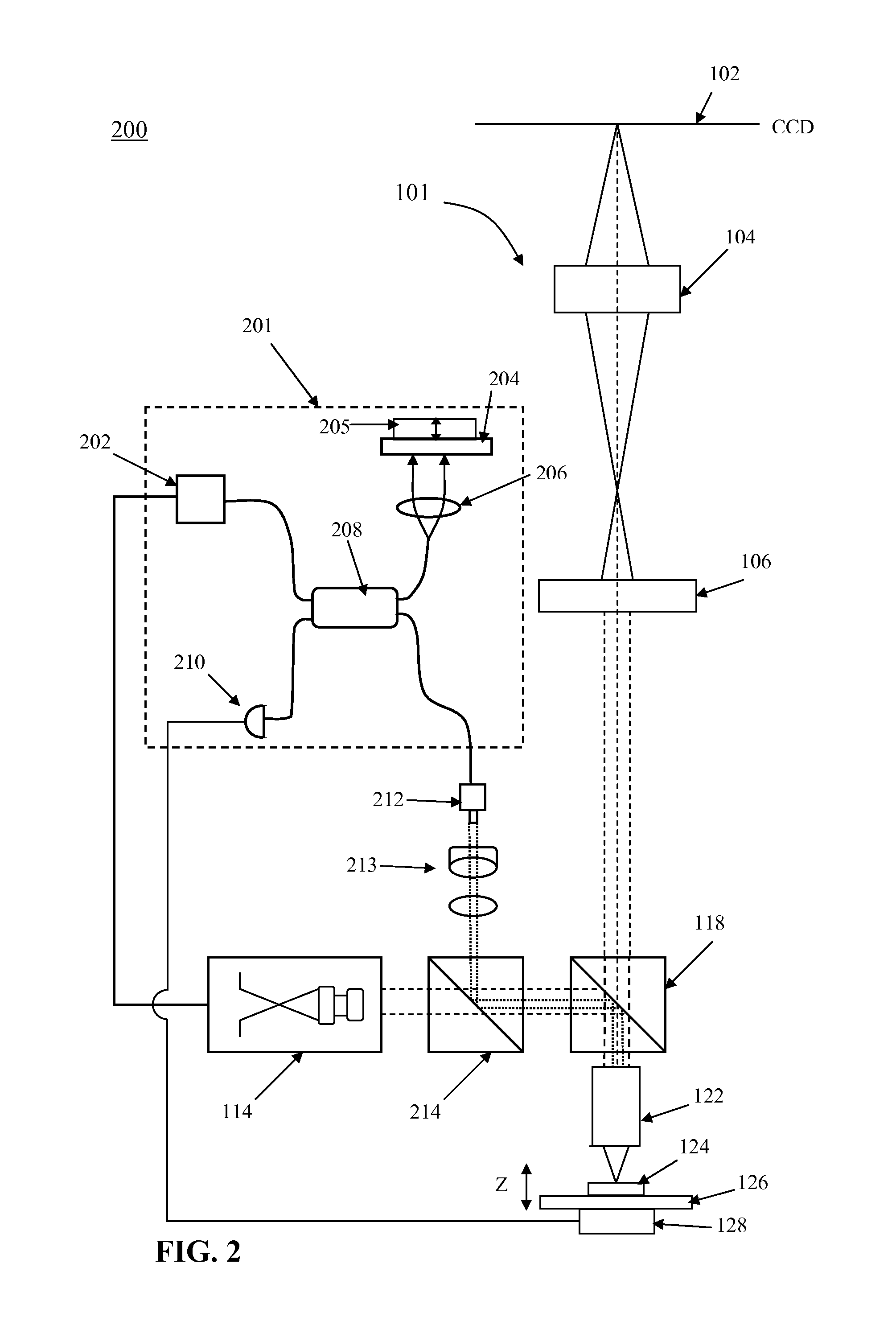 Inspection system with fiber coupled OCT focusing
