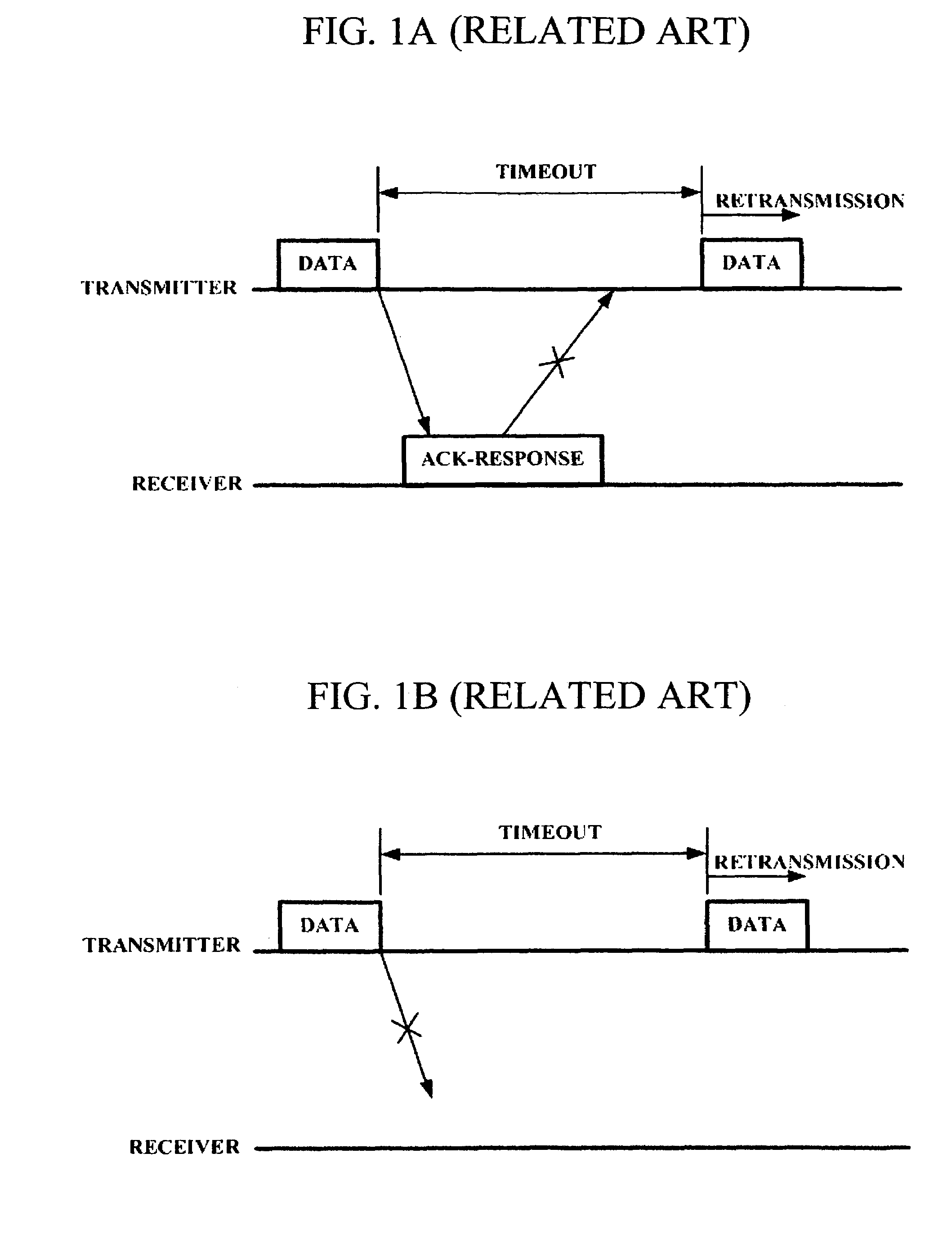 Method of retransmitting data frame and network apparatus using the method