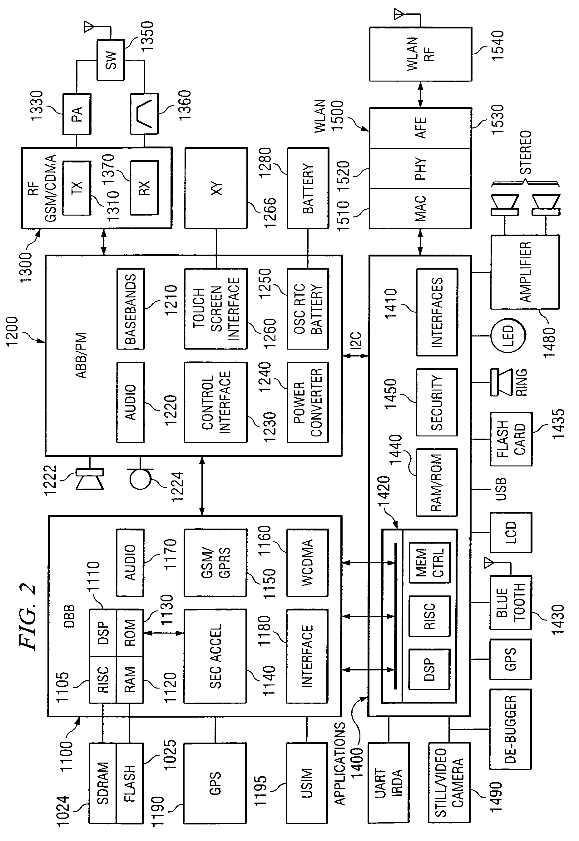 Multi-threading processors, integrated circuit devices, systems, and processes of operation and manufacture