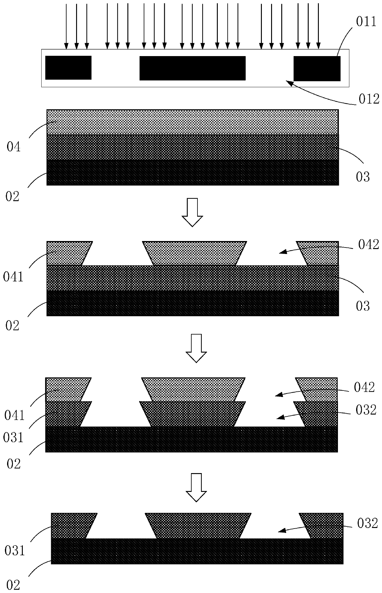 Photomask, touch module, preparation method of touch module, and electronic equipment