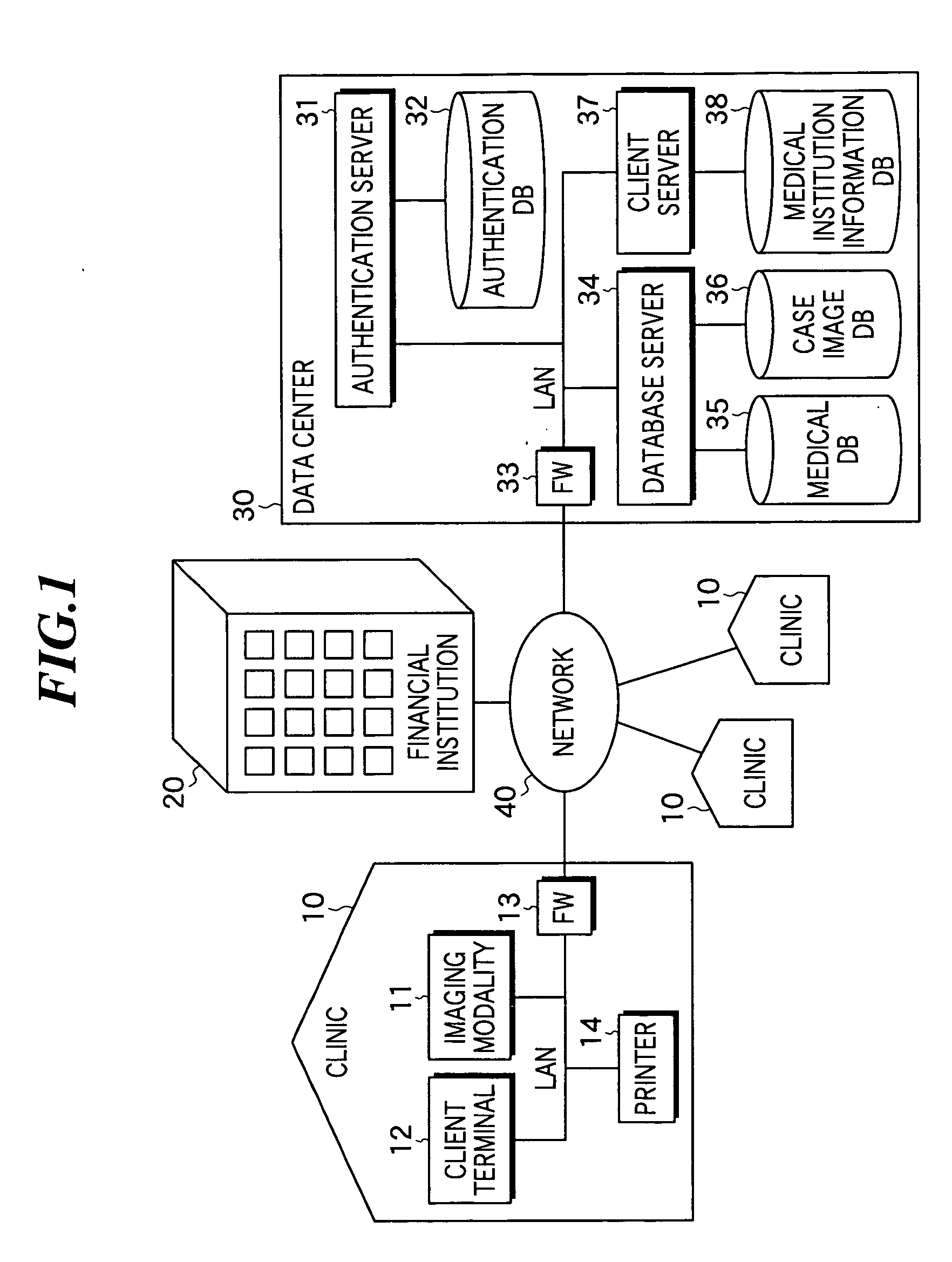Diagnosis support system and method and server to be used therein