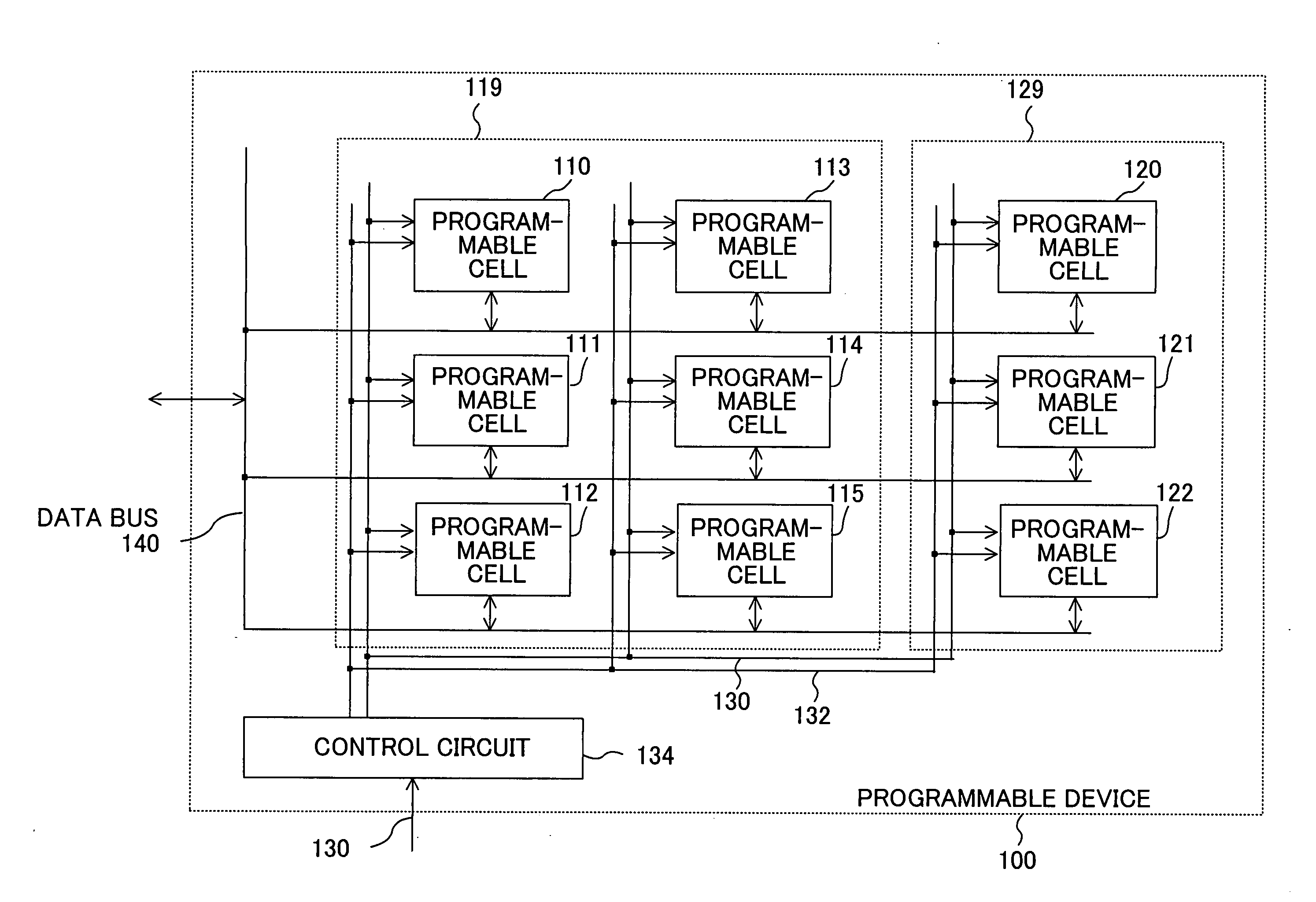 Programmable device