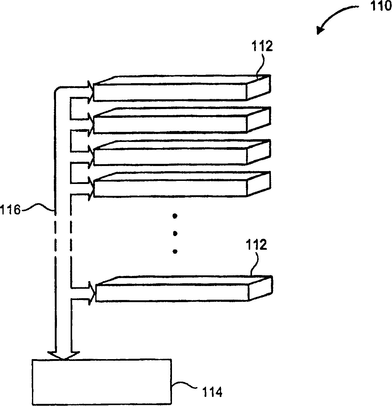 Method for generating solid memory address configuration