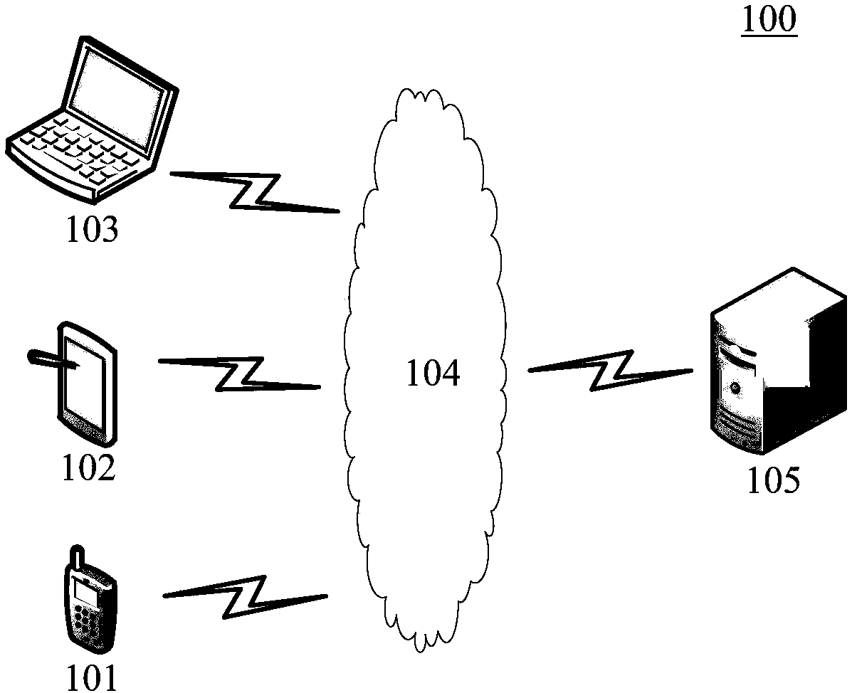 Text detection method, device and medium in image and electronic equipment