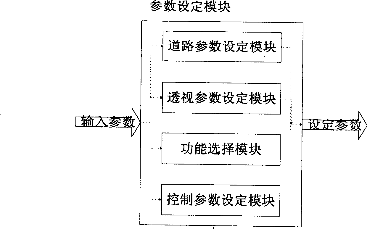 Intelligent traffic analysis system and application system thereof