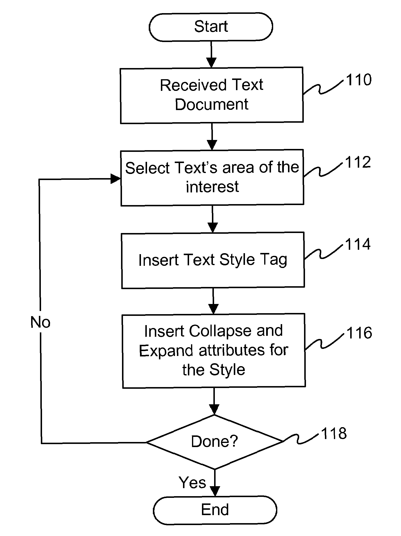 System and method for customizing collapse feature for editors