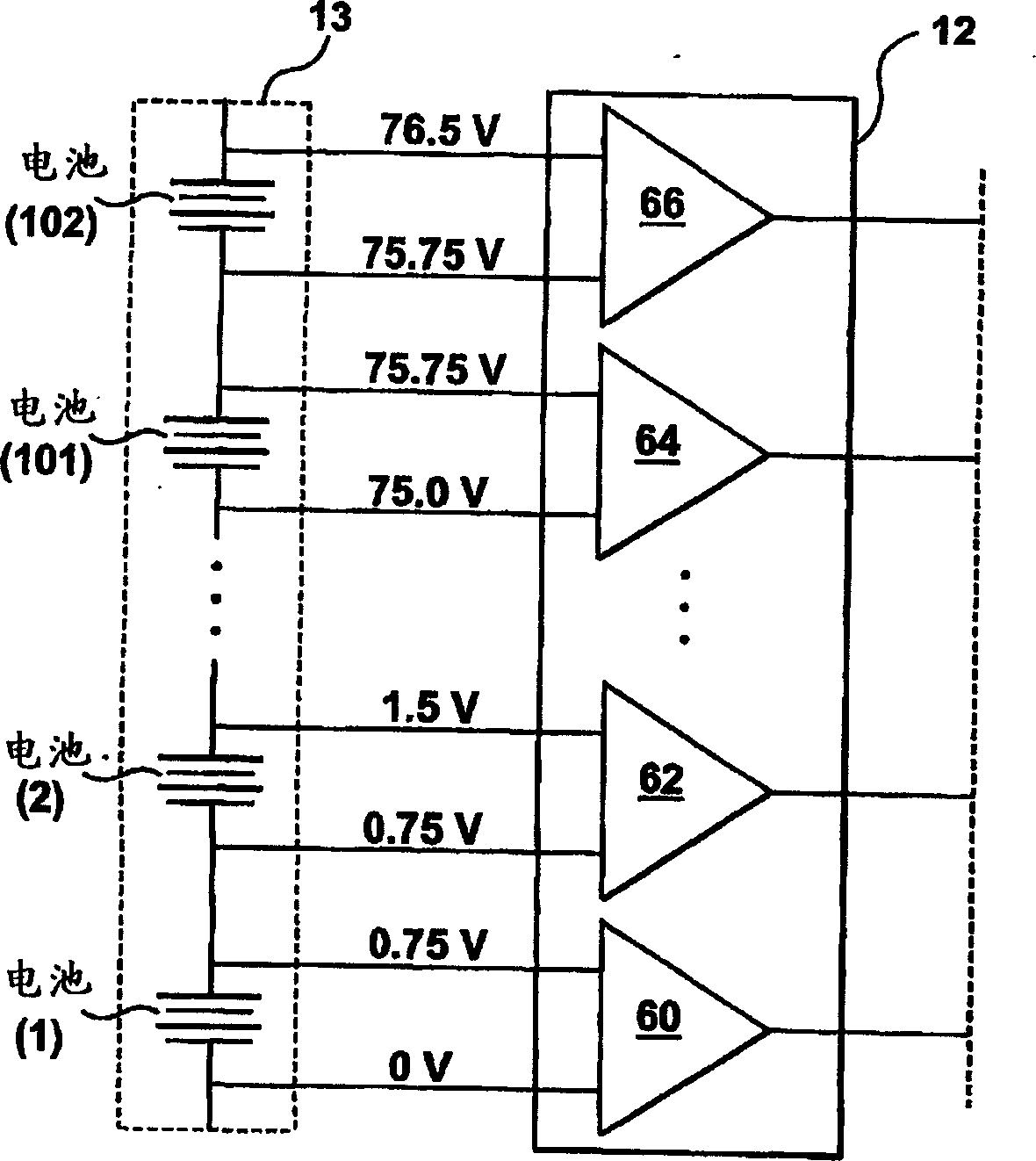 Fuel cell votage monitoring system and its method