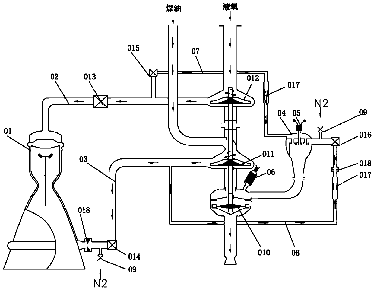 Open-cycle liquid oxygen kerosene engine system and use method