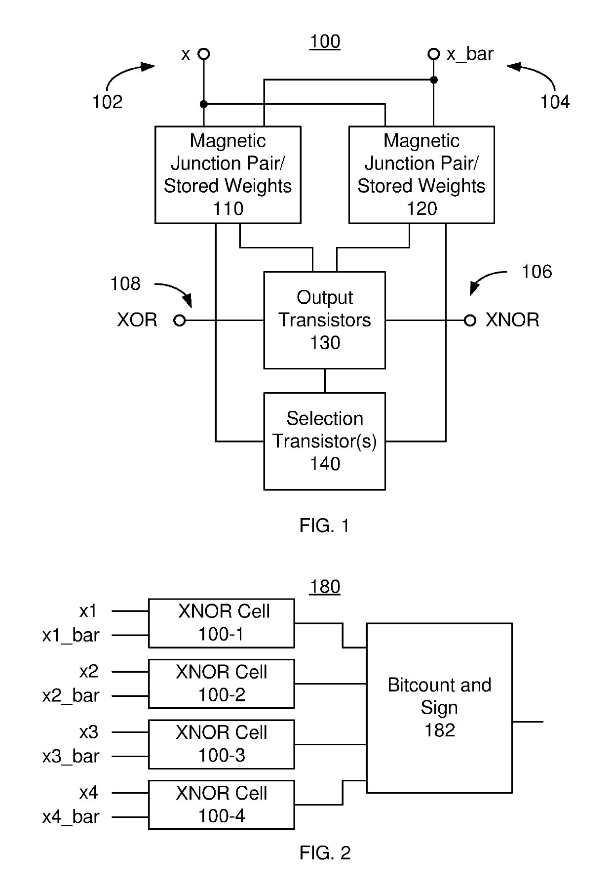 Method and system for providing a variation resistant magnetic junction-based xnor cell usable in neuromorphic computing