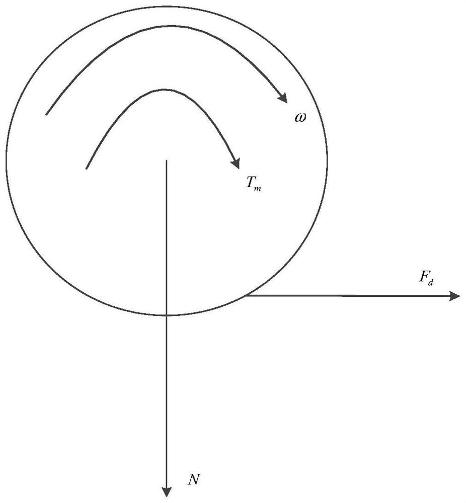 Wheel-side-driven wheel slip rate detection method, device and equipment and storage medium