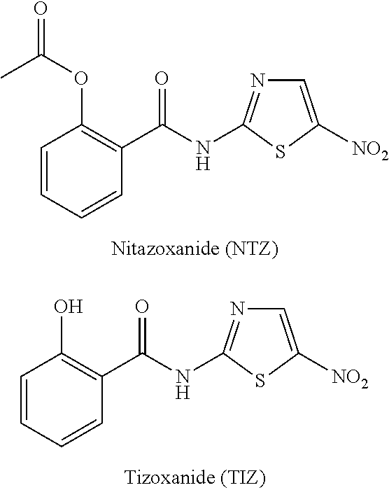 Alkylsulfinyl-substituted thiazolide compounds