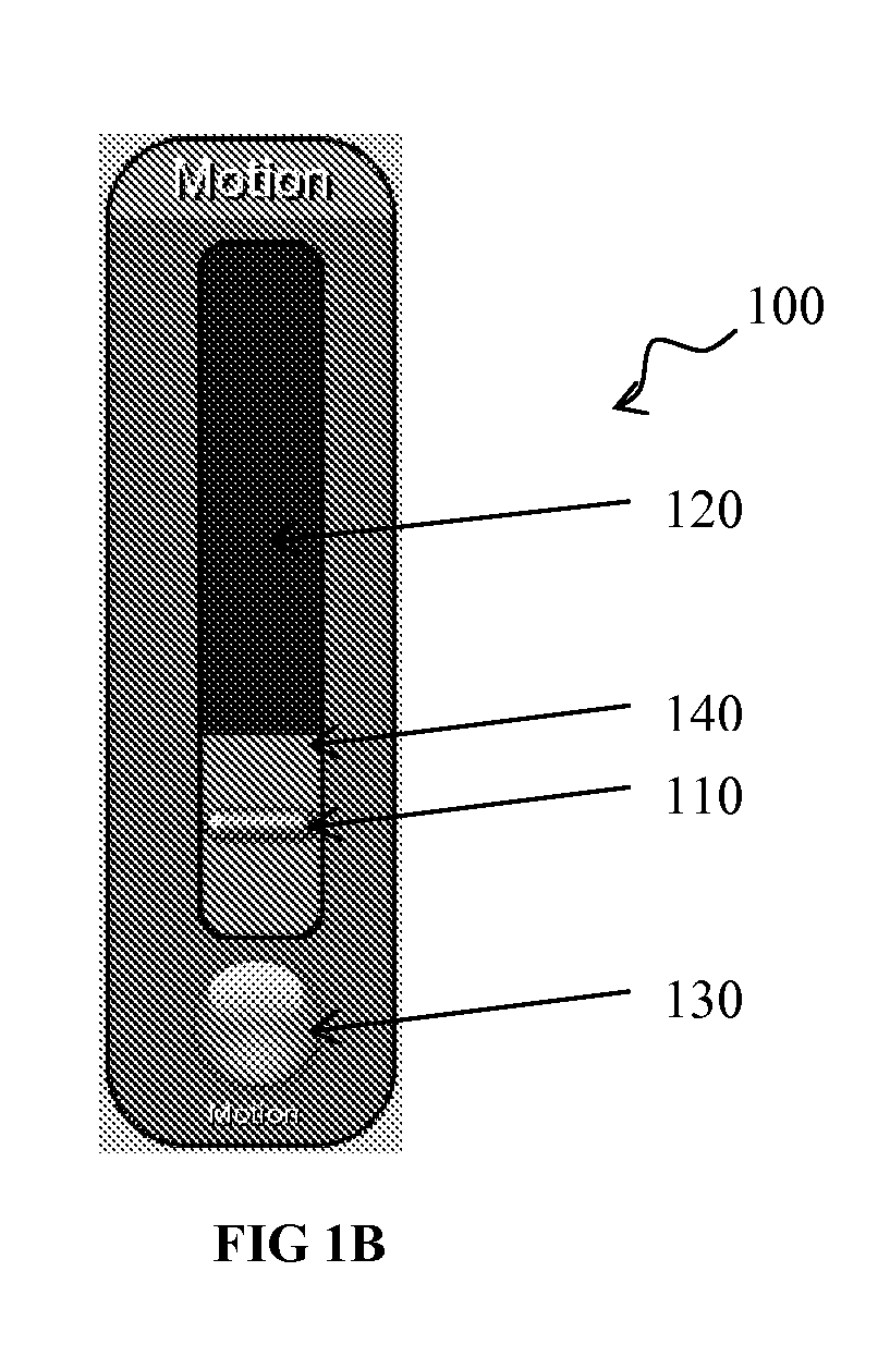 Motion sensor data processing and interface and method thereof