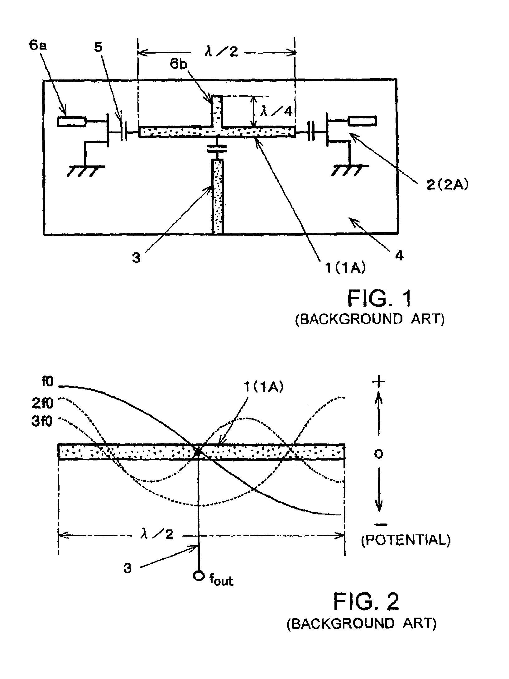 High frequency oscillator using transmission line resonator